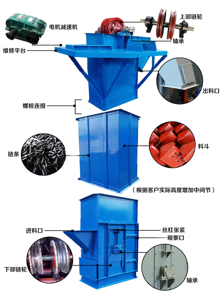 TH環(huán)鏈斗式提升機主要結(jié)構(gòu):